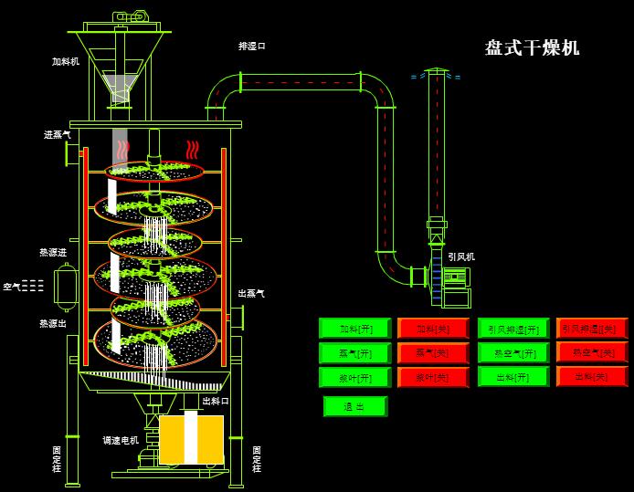11盘式干燥机.jpg