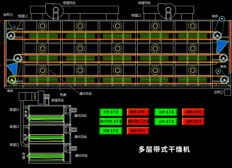 14多层带式干燥机.gif