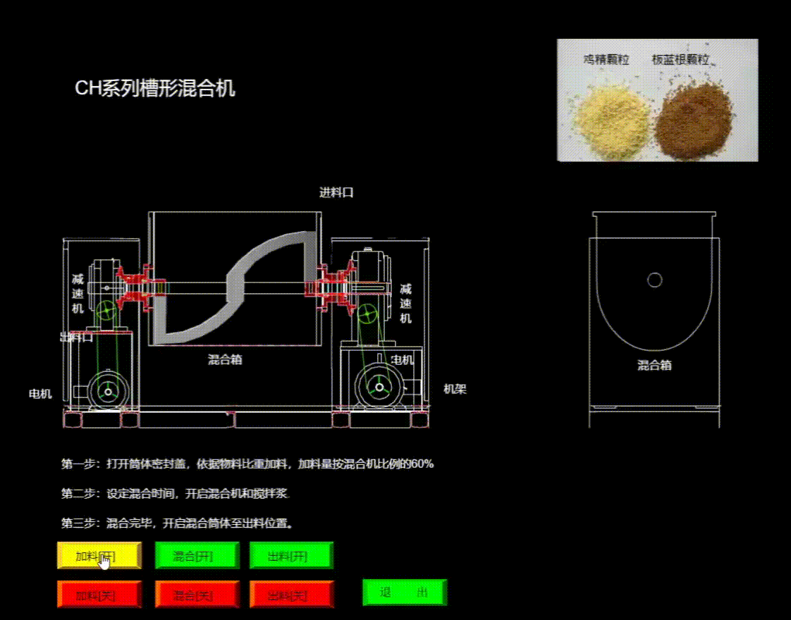 槽型混合机.gif
