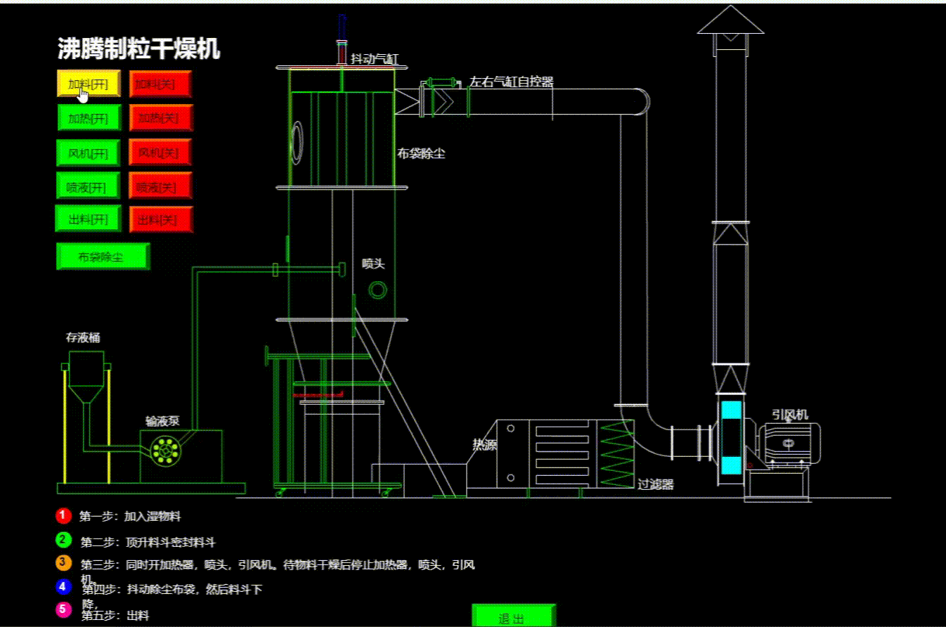 沸腾制粒干燥机.gif